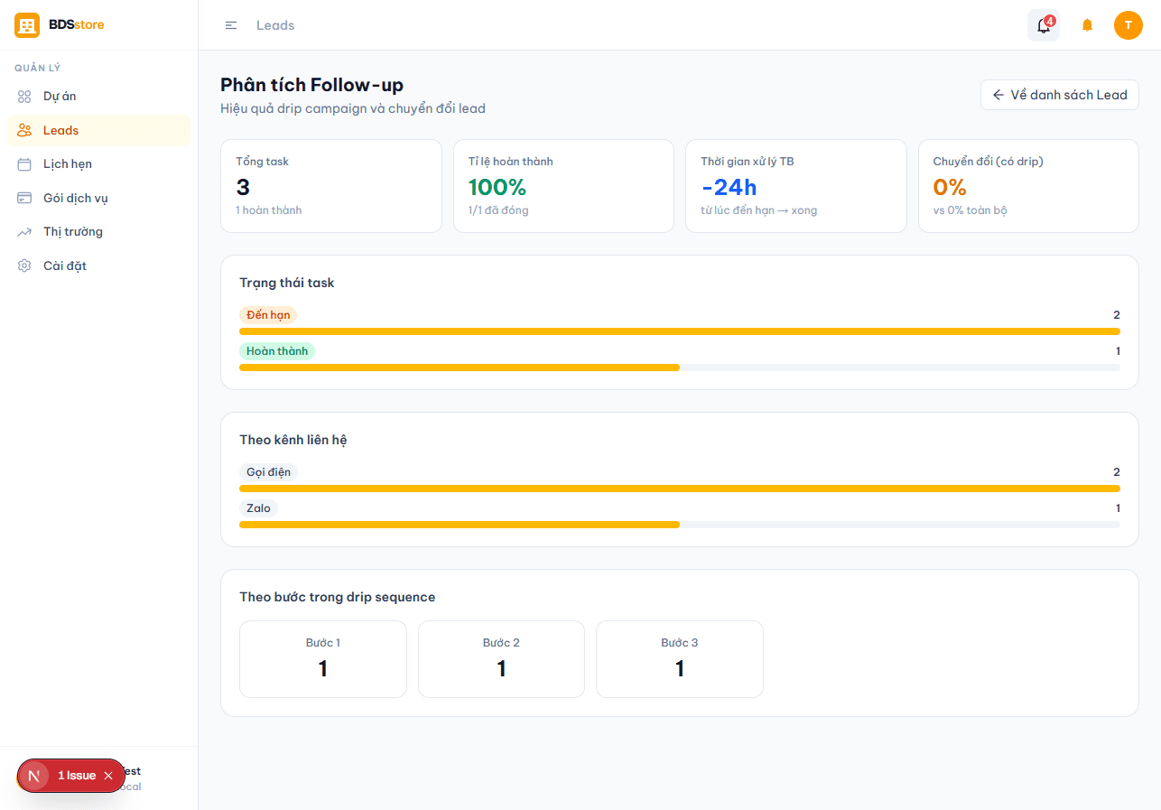Dashboard phân tích follow-up