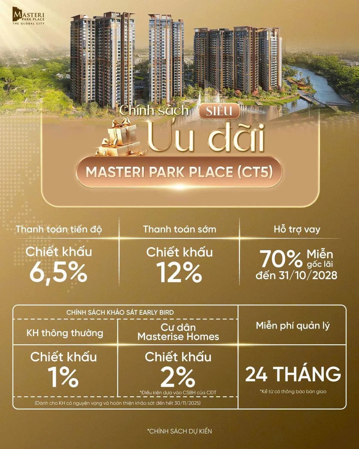 Chính sách bán hàng đợt 1 — Ưu đãi lên tới 12%