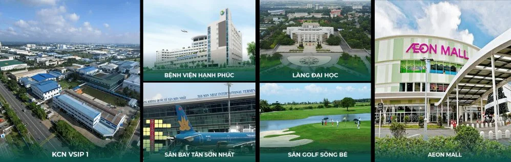 VỊ TRÍ DỰ ÁN