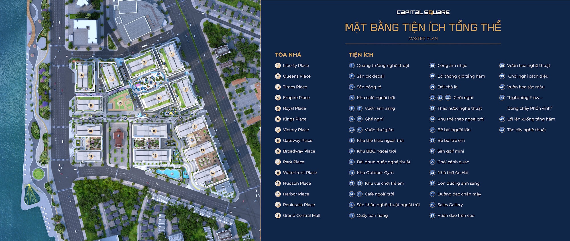 Sơ đồ tiện ích nội khu (top-down)