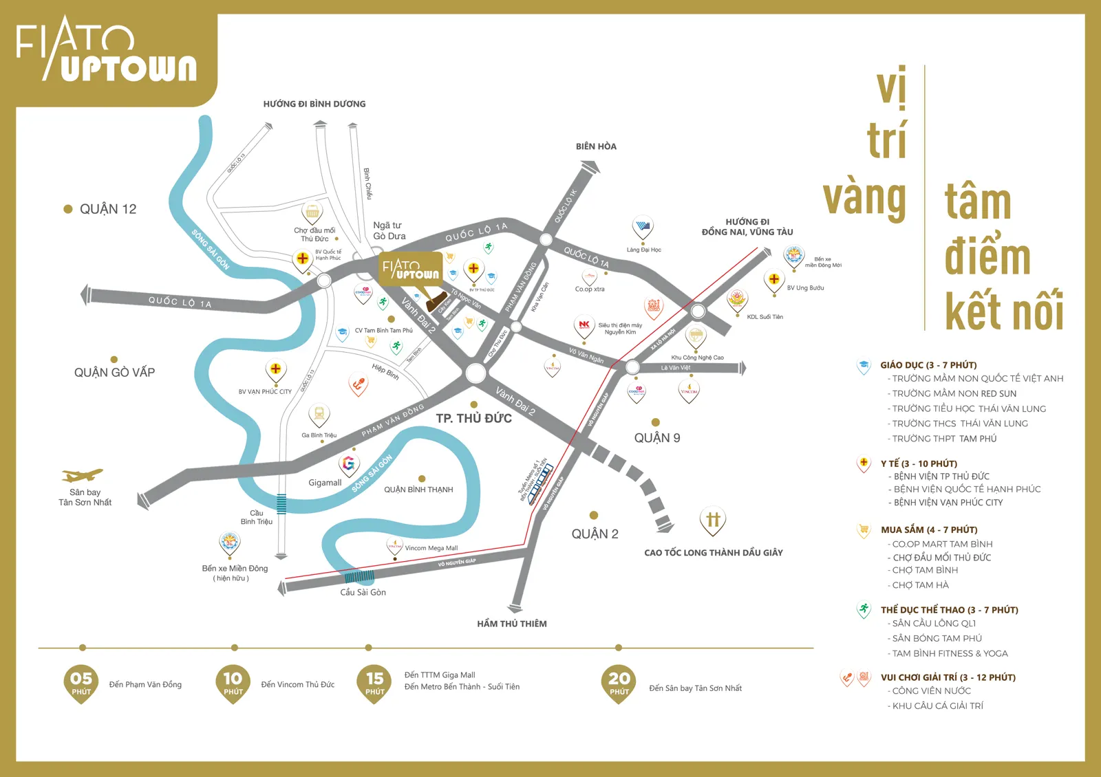Vị trí FIATO Uptown