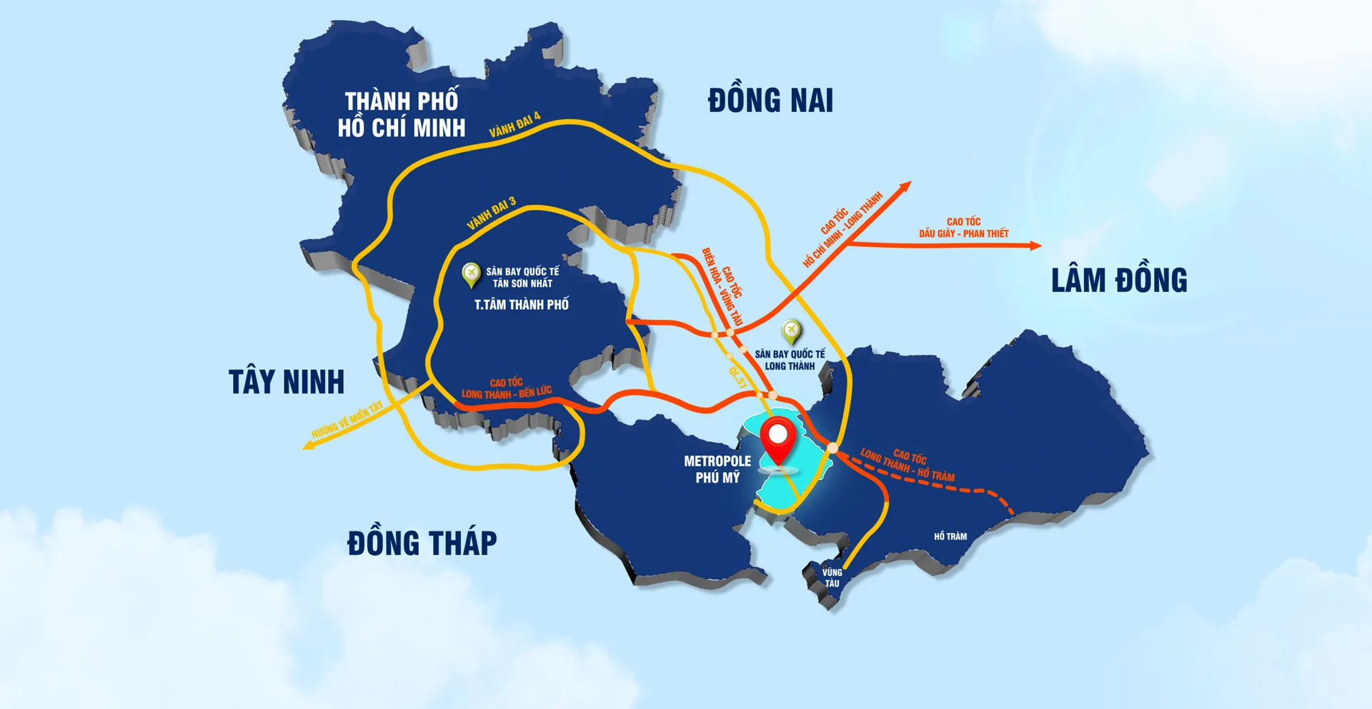 Kết nối giao thông