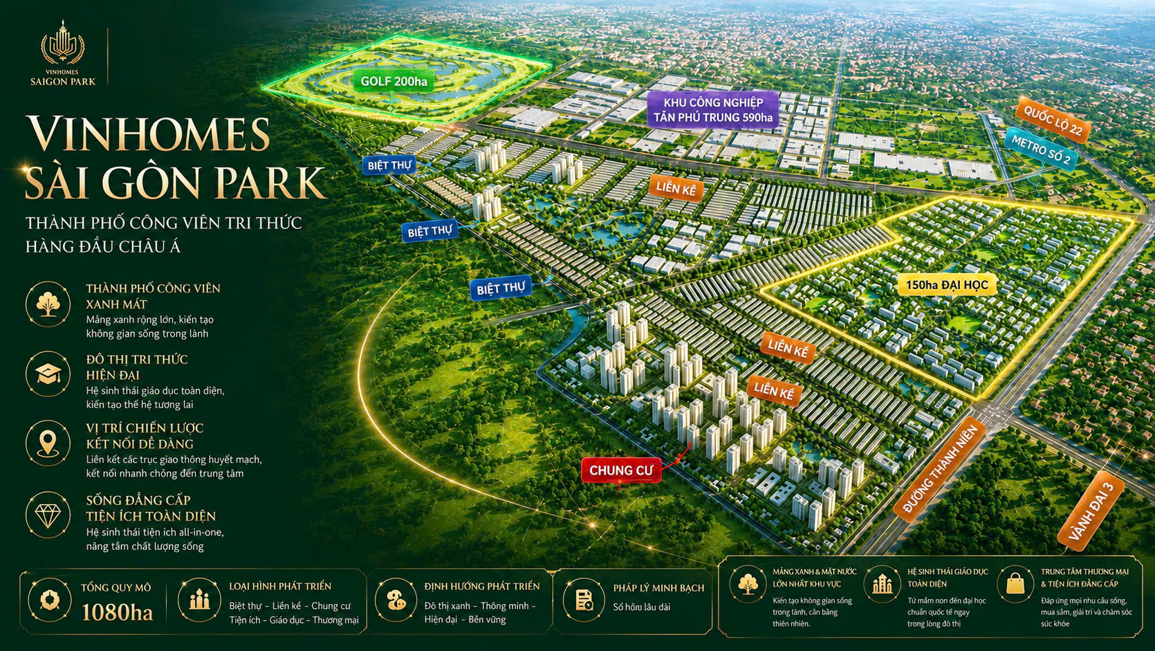 Vị trí dự án