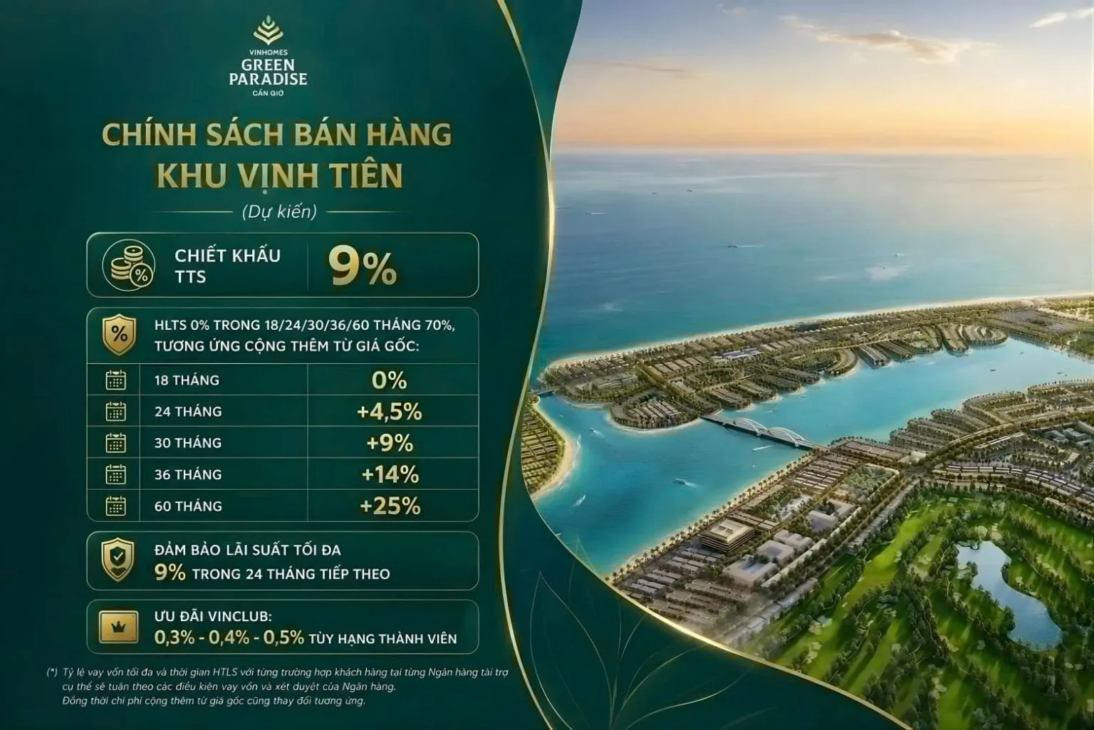 Bảng chiết khấu và điều kiện áp dụng