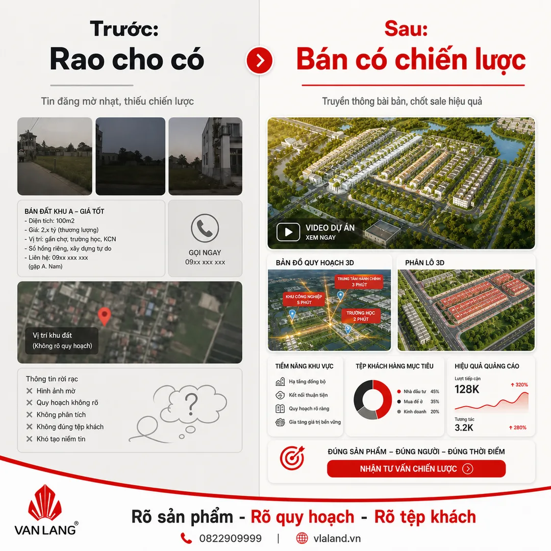 Case thực chiến