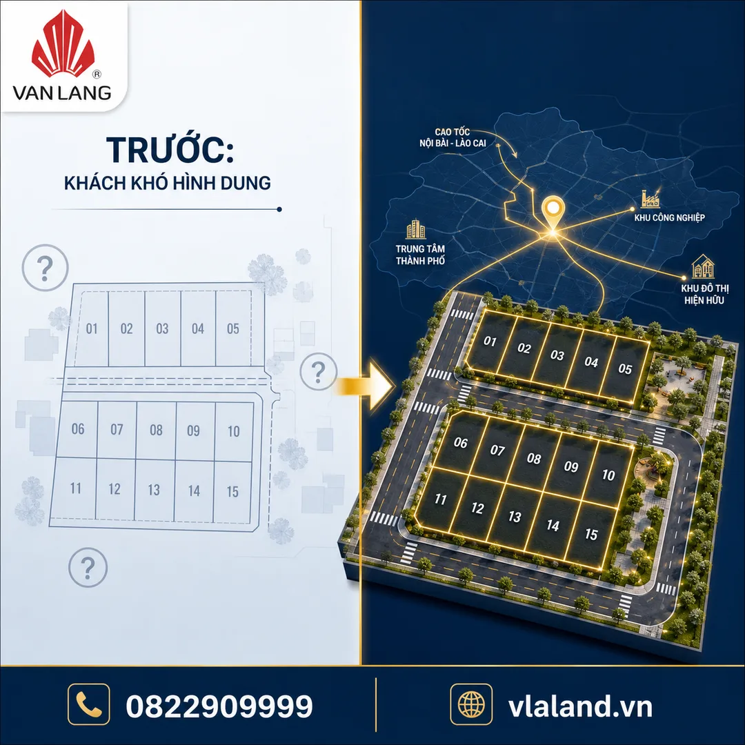 Case thực chiến