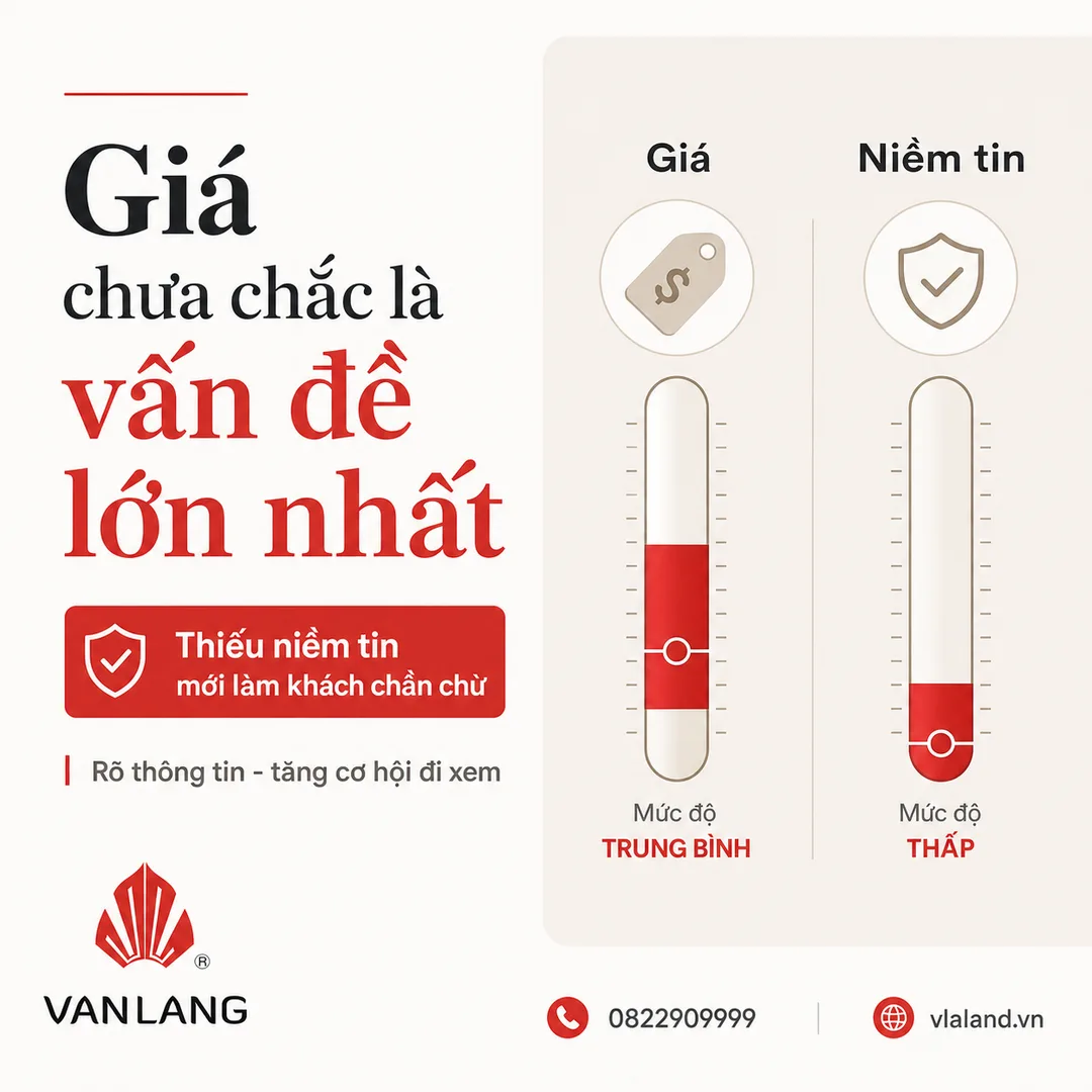Chẩn đoán thanh khoản