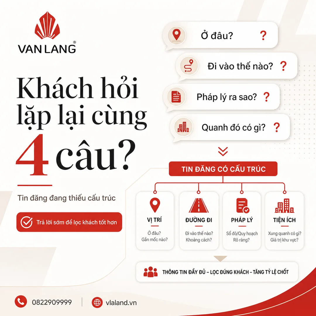 Chẩn đoán thanh khoản